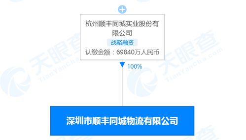 順豐跨界試水外賣遞送服務，物流巨頭能否攪動市場格局？